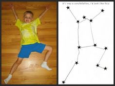 a young boy laying on the floor next to an image of a star map with stars