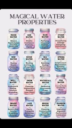 Witch Manifestation Spell, Basic Spell Jars, Ingredients For Spells, Reality Shifting Spell Jar, Basic Witch Spells, Spells To See Spirits, New Apartment Spell, Soulmate Spell Jar, Romance Spell Jar