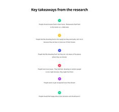 the key takeaways from the research process is shown in green, yellow and blue