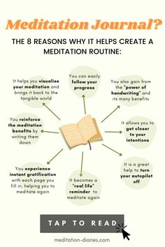 Why Meditate, Meditation Journal Ideas, Meditation Prompts, Meditation Journaling, Benefits Of Journaling, Be More Mindful, Subtle Bodies, Healing Era