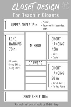 the closet design for reach in closets is shown with instructions to make it easier