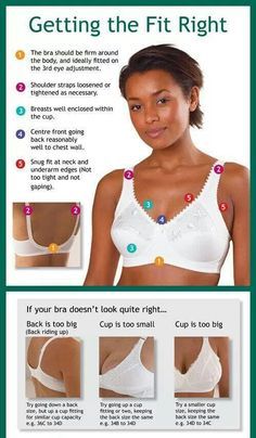 Measure Bra Size, Bra Size Calculator, Bra Fitting Guide, Bra Measurements, Breast Workout, Pretty Bras, Mode Crochet