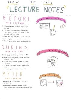 a hand drawn diagram with the words how to take lecture notes before the lecture