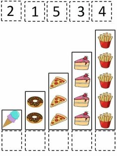 a number line with different foods on it and numbers in the bottom left hand corner