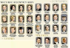 an image of the cast of downton - aefy in their official roles as characters