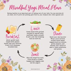 the mindful yogi meal plan is shown in this graphic above it's image