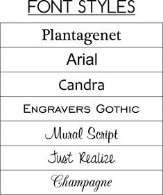 the font styles for different types of font