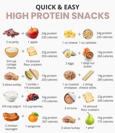 Athlete Meals, High Protein Snack Ideas, Protein Snack Ideas, Exercise Food, Protein Meal Plan, High Protein Snack, Gym Diet, Caloric Deficit, Healthy High Protein Meals