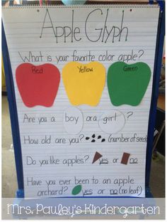 an apple glyphh sign is shown with the words what is your favorite color apple?