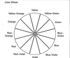 the color wheel is labeled with different colors