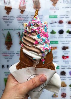 a hand holding an ice cream cone with sprinkles