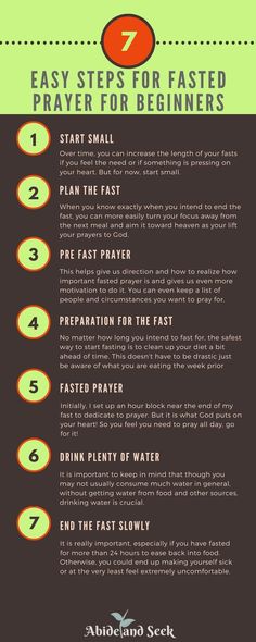 Fasting Motivation, Biblical Fasting, Fasting Prayer, Spiritual Battle, Messianic Judaism, Success Lifestyle