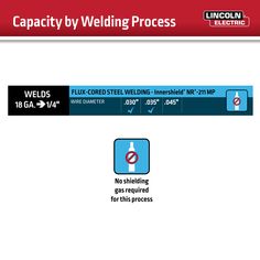 a sign that says capacity by welding process