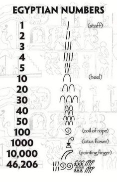 the egyptian numbers and their meanings