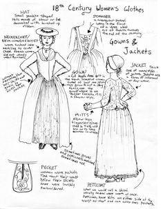 Women's Clothes Part 2 by Goldenspring.deviantart.com on @deviantART - Part Two of Three Period Accurate Clothing, 1700s Womens Fashion, Colonial Clothing Women, 18th Century Fashion Women, 18th Century Dresses