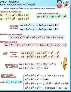 an exercise sheet with the words and numbers in spanish