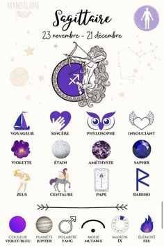 the zodiac sign for sagittatire is shown in purple and white with stars