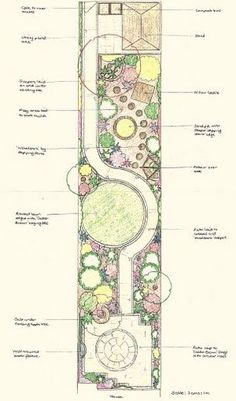 an architectural drawing of a garden design