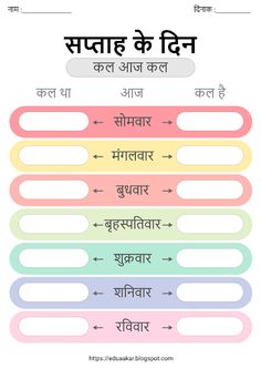 the different types of english words in hindi