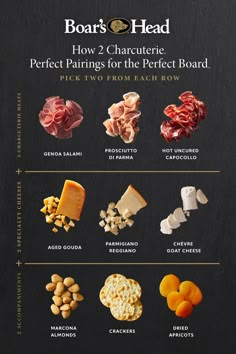 an image of different types of meats and cheeses on a black background with text