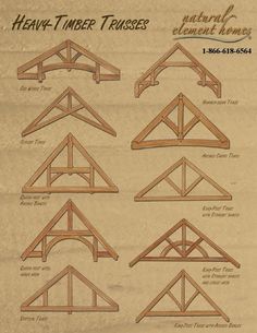 the instructions for building a house with wood trusses and roof trusss are shown in this