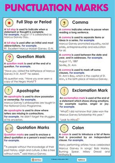 punctuation worksheet for students to practice english speaking and writing skills