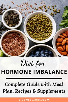 Diet For Hormone Imbalance, Hormone Reset Diet Plan, Hormone Balancing Smoothie, Hormone Reset, Hormone Imbalance Symptoms, Reset Diet