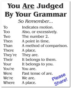 a poster with the words you are judged by your grammar