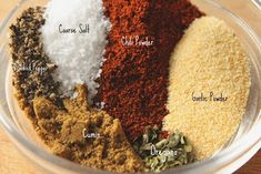 spices in a glass bowl on a wooden table with the words seasoning and other ingredients