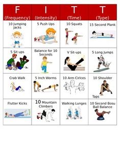 an exercise chart showing the different exercises