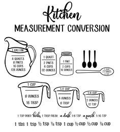 the kitchen measurement converter is shown with measurements for each measuring cup and measuring spoon