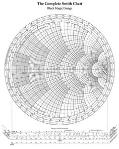 a circular diagram with lines and dots on it