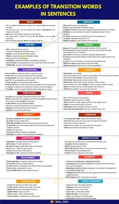 examples of transition words in sentences worksheet for students to use as an anchor