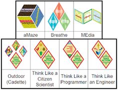 the four different types of logos are shown in this diagram, and each has an individual's own logo