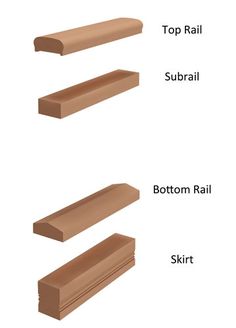 three different types of wooden shelves with names on each shelf and the top rail, bottom rail, bottom rail