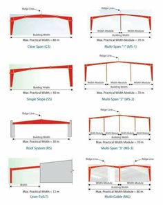 an image of different types of garage doors and their measurements for each type of door