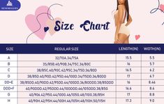 Invisible Lift Bra Beachy Wedding, Bra Materials, Breast Workout, Instant Lifts, Deep V Dress, Sticky Bra, Backless Bra, Perfect Curves, Medical Grade Silicone