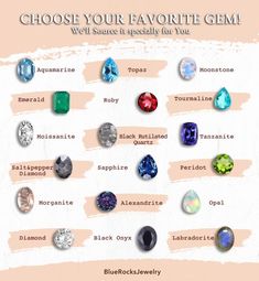 an info sheet with different gems and their names on it's side, including the name