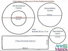 the diagram shows how to draw circles in three different ways, including one with an area for