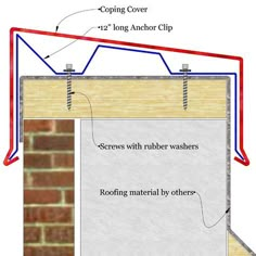 the diagram shows how to install an overhead heater in a brick wall with two wires attached