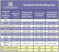 the standard size bedding sizes chart