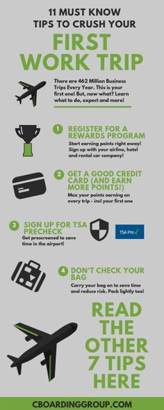 an info sheet describing how to get the most out of your flight tickets for work