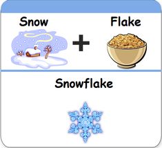 a snowflake and a bowl of cereal are shown in the opposite words,