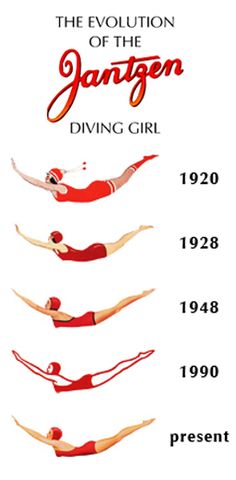 the evolution of the janteen diving girl from 1950 to present in an advertisement