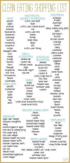 The Best Clean Eating Foods That You Can Choose {Clean Eating Grocery Shopping List} || lushiouslifts.com Fedtforbrændende Mad, Clean Eating Shopping List, Smoothies Vegan, Workout Inspo, 1000 Calories, Fat Loss Diet Plan, Smoothie Detox, Shopping List Grocery