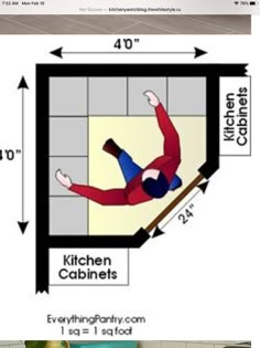 the kitchen cabinets are labeled with measurements for each cabinet door and drawer, along with an image of a man in red pants