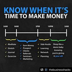 a poster with the words know when it's time to make money