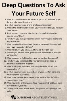 questions to ask your future self Things To Ask Your Future Self, Questions To Ask Future Self, Questions For Future Self, Difficult Questions To Ask Yourself, Questions To Ask Yourself Before Dating, Important Questions To Ask Yourself, Questions To Ask Your Mentor, Questions To Ask Your Future Self, Higher Self Questions