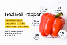 Red Pepper Benefits, Fatloss Food, Pepper Benefits, Low Fat Protein, Bell Pepper Recipes, Eat Clean, Nutrition Plans, Red Bell Pepper, Diet Meal Plans