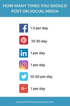 how many times you should post on social media